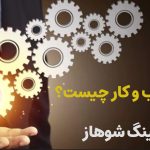سیستم سازی کسب و کار